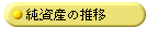 ���厑�{�̐���