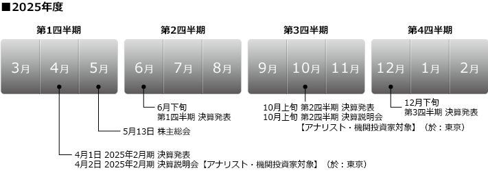 IRJ_[