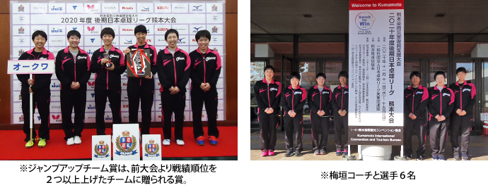 2020年度　後期日本卓球リーグ熊本大会