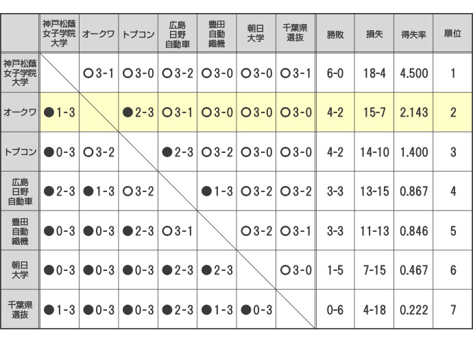 2021Nx@O{싅[Ot@