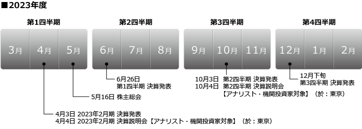 IRJ_[
